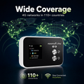 WiFi 6 Portable WiFi Hotspot for Travel | Fast Global Internet | No SIM